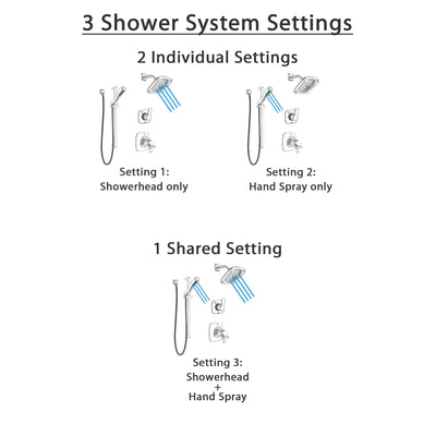 Delta Tesla Chrome Finish Shower System with Dual Thermostatic Control Handle, Diverter, Showerhead, and Hand Shower with Slidebar SS17T25225