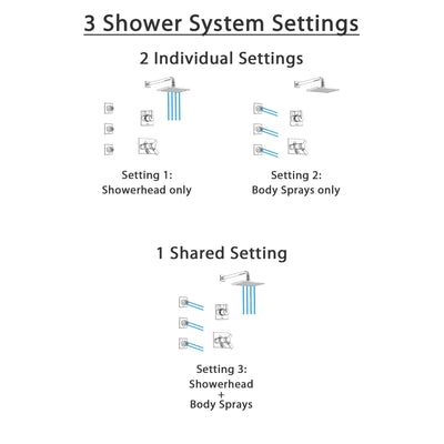 Delta Vero Chrome Finish Shower System with Dual Thermostatic Control Handle, 3-Setting Diverter, Showerhead, and 3 Body Sprays SS17T25311