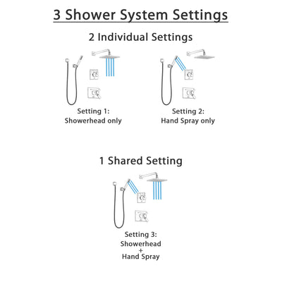 Delta Vero Champagne Bronze Shower System with Dual Thermostatic Control Handle, Diverter, Showerhead, and Hand Shower with Wall Bracket SS17T2531CZ3