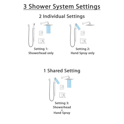 Delta Vero Venetian Bronze Shower System with Dual Thermostatic Control Handle, Diverter, Showerhead, and Hand Shower with Slidebar SS17T2531RB4