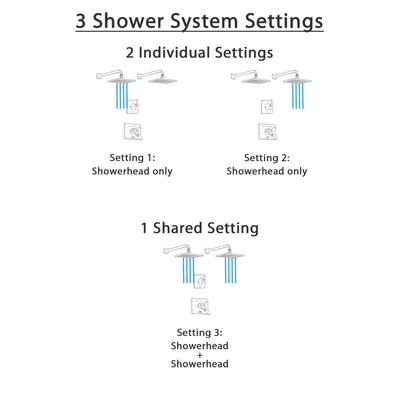 Delta Vero Venetian Bronze Finish Shower System with Dual Thermostatic Control Handle, 3-Setting Diverter, 2 Showerheads SS17T2531RB6