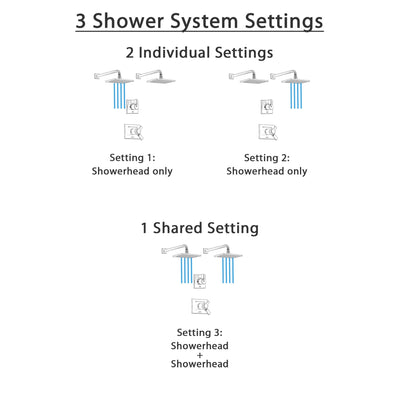 Delta Vero Stainless Steel Finish Shower System with Dual Thermostatic Control Handle, 3-Setting Diverter, 2 Showerheads SS17T2531SS5