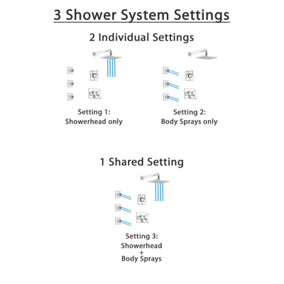 Delta Vero Chrome Finish Shower System with Dual Thermostatic Control Handle, 3-Setting Diverter, Showerhead, and 3 Body Sprays SS17T25321