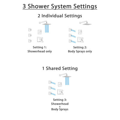Delta Vero Venetian Bronze Finish Shower System with Dual Thermostatic Control Handle, 3-Setting Diverter, Showerhead, and 3 Body Sprays SS17T2532RB1