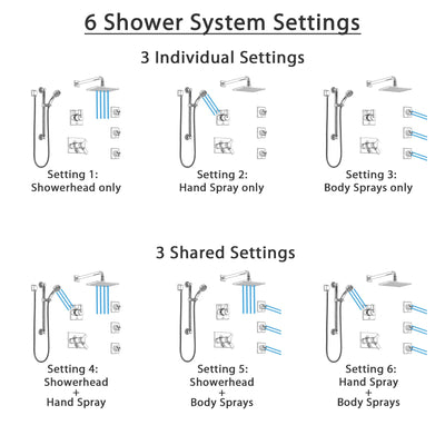 Delta Vero Chrome Shower System with Dual Thermostatic Control, Diverter, Showerhead, 3 Body Sprays, and Hand Shower with Grab Bar SS17T25332