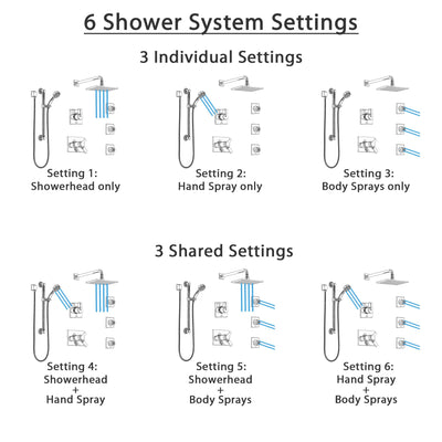 Delta Vero Chrome Shower System with Dual Thermostatic Control, Diverter, Showerhead, 3 Body Sprays, and Hand Shower with Grab Bar SS17T25344