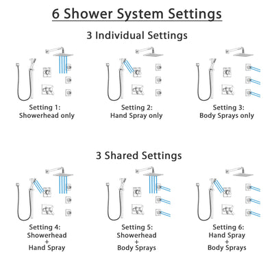 Delta Vero Chrome Shower System with Dual Thermostatic Control Handle, 6-Setting Diverter, Showerhead, 3 Body Sprays, and Hand Shower SS17T25345