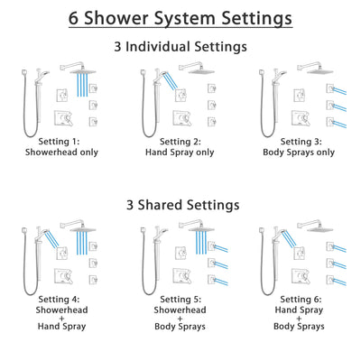 Delta Vero Venetian Bronze Shower System with Dual Thermostatic Control, 6-Setting Diverter, Showerhead, 3 Body Sprays, and Hand Shower SS17T2534RB4
