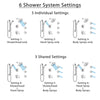 Delta Compel Chrome Shower System with Dual Thermostatic Control, Diverter, Showerhead, 3 Body Sprays, and Hand Shower with Grab Bar SS17T26121