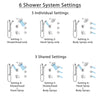 Delta Compel Chrome Shower System with Dual Thermostatic Control, Diverter, Showerhead, 3 Body Sprays, and Hand Shower with Grab Bar SS17T26122