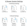 Delta Ara Dual Thermostatic Control Stainless Steel Finish Shower System, Diverter, Showerhead, 3 Body Sprays, and Grab Bar Hand Shower SS17T2671SS2