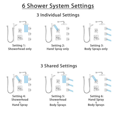 Delta Ara Dual Thermostatic Control Stainless Steel Finish Shower System, 6-Setting Diverter, Showerhead, 3 Body Sprays, and Hand Shower SS17T2671SS3