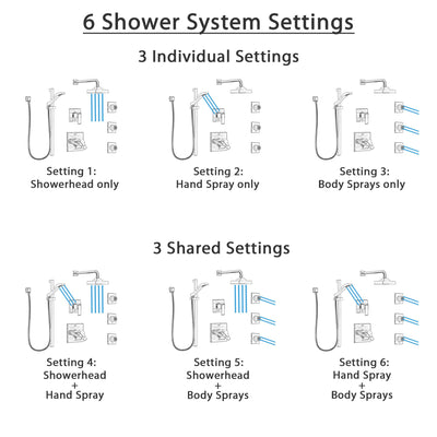 Delta Ara Dual Thermostatic Control Stainless Steel Finish Shower System, 6-Setting Diverter, Showerhead, 3 Body Sprays, and Hand Shower SS17T2671SS4