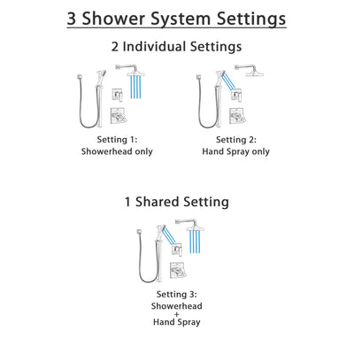 Delta Ara Dual Thermostatic Control Handle Stainless Steel Finish Shower System, Diverter, Showerhead, and Hand Shower with Slidebar SS17T2672SS5