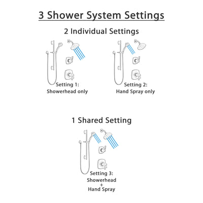 Delta Stryke Matte Black Finish Modern Thermostatic Shower System with Multi-Setting Showerhead and Slide Bar Hand Shower SS17T2763BL3