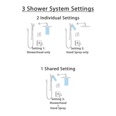 Delta Pivotal Matte Black Finish Thermostatic Dual Control Shower System with Wall Mount Rain Showerhead and Hand Shower with Slide Bar SS17T2993BL2