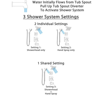 Delta Dryden Stainless Steel Finish Tub and Shower System with Dual Thermostatic Control Handle, Diverter, Showerhead, and Hand Shower SS17T4511SS5