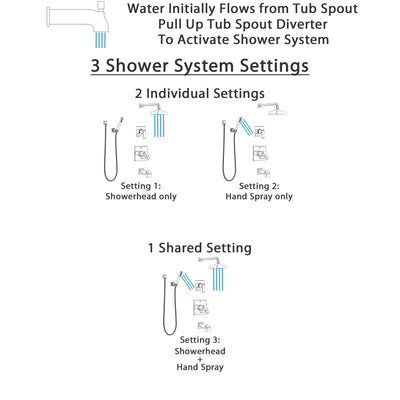 Delta Ara Chrome Tub and Shower System with Dual Thermostatic Control Handle, Diverter, Showerhead, and Hand Shower with Wall Bracket SS17T46714