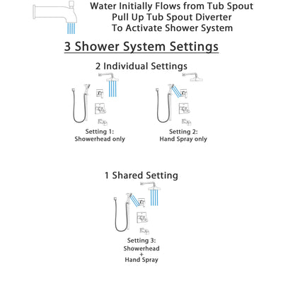 Delta Ara Chrome Finish Tub and Shower System with Dual Thermostatic Control Handle, Diverter, Showerhead, and Hand Shower with Slidebar SS17T46715