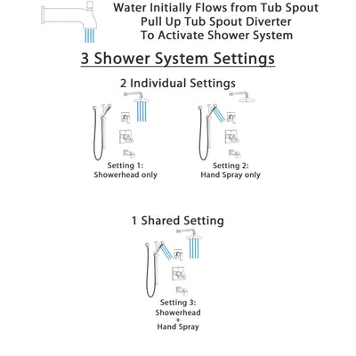 Delta Ara Chrome Finish Tub and Shower System with Dual Thermostatic Control Handle, Diverter, Showerhead, and Hand Shower with Slidebar SS17T46716