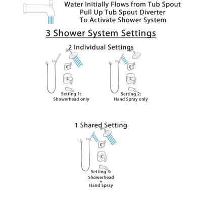 Delta Stryke Matte Black Thermostatic 17T Tub and Shower Custom System with Diverter Wall Mount Hand Sprayer and Multi-Setting Showerhead SS17T4763BL3
