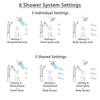 Delta Dryden Venetian Bronze Shower System with Dual Thermostatic Control, Diverter, Showerhead, 3 Body Sprays, and Grab Bar Hand Shower SS17T512RB7