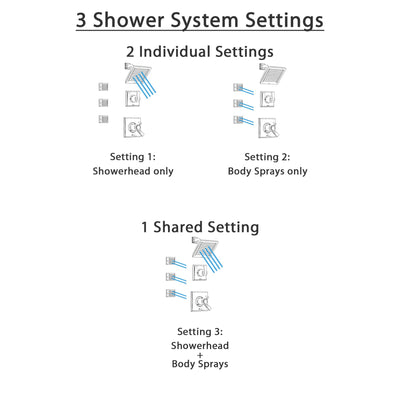 Delta Dryden Champagne Bronze Shower System with Thermostatic Shower Handle, 3-setting Diverter, Square Showerhead, and 3 Modern Square Body Sprays SS17T5181CZ