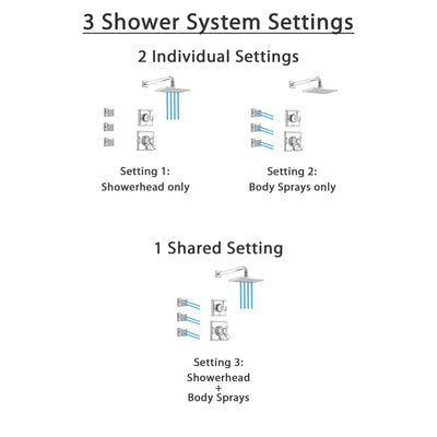 Delta Dryden Chrome Shower System with Thermostatic Shower Handle, 3-setting Diverter, Large Square Modern Rain Showerhead, and 3 Body Sprays SS17T5183