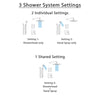 Delta Dryden Venetian Bronze Shower System with Thermostatic Shower Handle, 3-setting Diverter, Large Rain Showerhead, Handheld Shower SS17T5184RB