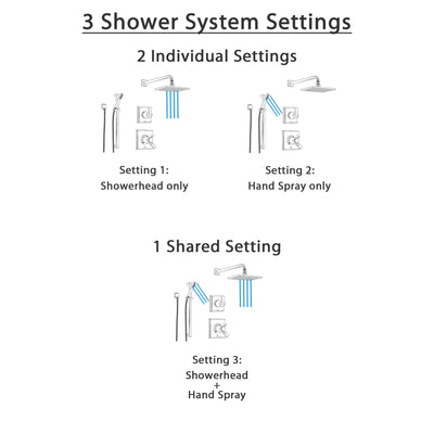 Delta Dryden Stainless Steel Shower System with Thermostatic Shower Handle, 3-setting Diverter, Large Square Rain Showerhead, and Handheld Shower SS17T5184SS