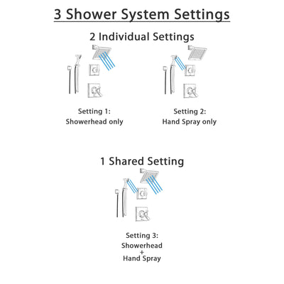Delta Dryden Champagne Bronze Shower System with Thermostatic Shower Handle, 3-setting Diverter, Modern Square Showerhead, and Hand Shower Spray SS17T5185CZ