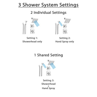 Delta Dryden Chrome Shower System with Thermostatic Shower Handle, 3-setting Diverter, Modern Square Showerhead, and Handheld Shower SS17T5185