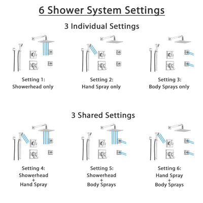 Delta Dryden Chrome Shower System with Thermostatic Shower Handle, 6-setting Diverter, Large Square Rain Shower Head, Hand Shower Spray, and 2 Body Sprays SS17T5194