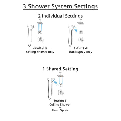 Delta Tesla Polished Nickel Shower System with Dual Thermostatic Control Handle, Diverter, Ceiling Mount Showerhead, and Hand Shower SS17T522PN1