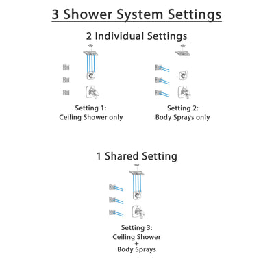 Delta Tesla Polished Nickel Shower System with Dual Thermostatic Control Handle, Diverter, Ceiling Mount Showerhead, and 3 Body Sprays SS17T522PN5
