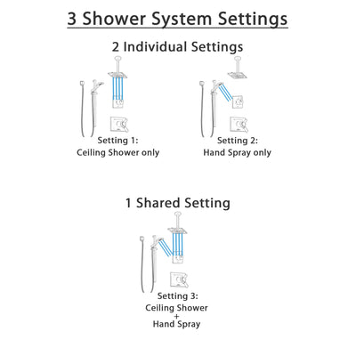 Delta Vero Venetian Bronze Shower System with Dual Thermostatic Control Handle, Diverter, Ceiling Mount Showerhead, and Hand Shower SS17T531RB6