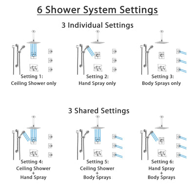 Delta Vero Chrome Shower System with Dual Thermostatic Control, Diverter, Ceiling Mount Showerhead, 3 Body Sprays, and Grab Bar Hand Shower SS17T5321