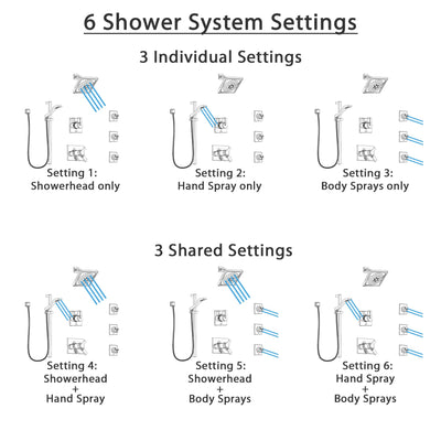 Delta Vero Chrome Finish Shower System with Dual Thermostatic Control Handle, 6-Setting Diverter, Showerhead, 3 Body Sprays, and Hand Shower SS17T5325