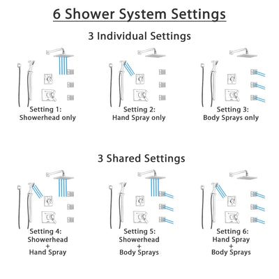 Delta Vero Champagne Bronze Shower System with Dual Thermostatic Control, 6-Setting Diverter, Showerhead, 3 Body Sprays, and Hand Shower SS17T532CZ3
