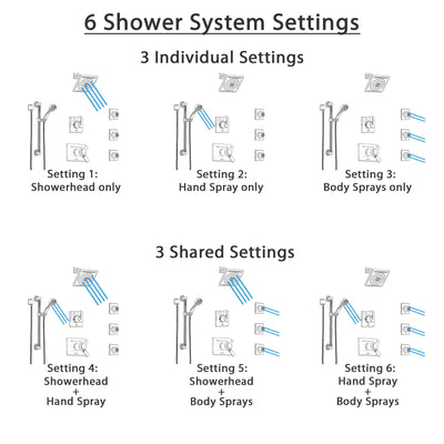 Delta Vero Dual Thermostatic Control Stainless Steel Finish Shower System, Diverter, Showerhead, 3 Body Sprays, and Grab Bar Hand Shower SS17T532SS2