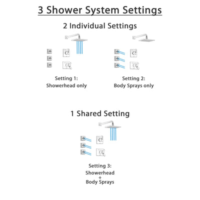 Delta Vero Stainless Steel Shower System with Thermostatic Shower Handle, 3-setting Diverter, Large Square Rain Showerhead, and 3 Modern Body Sprays SS17T5381SS