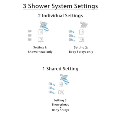 Delta Vero Venetian Bronze Shower System with Thermostatic Shower Handle, 3-setting Diverter, Square Showerhead, and 3 Modern Square Body Sprays SS17T5382RB