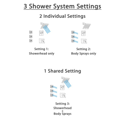 Delta Vero Stainless Steel Shower System with Thermostatic Shower Handle, 3-setting Diverter, Modern Square Showerhead, and 3 Body Sprays SS17T5382SS