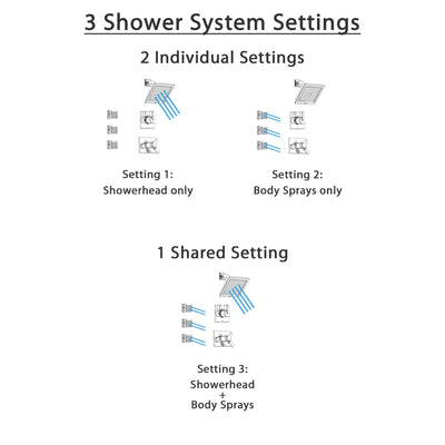 Delta Vero Chrome Shower System with Thermostatic Shower Handle, 3-setting Diverter, Modern Square Showerhead, and 3 Square Body Sprays SS17T5382