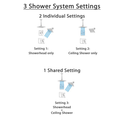 Delta Vero Champagne Bronze Shower System with Thermostatic Shower Handle, 3-setting Diverter, Modern Ceiling Mount Shower Head and Square Wall Mount Shower Head SS17T5383CZ