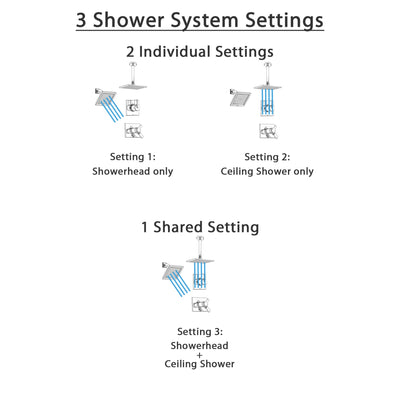 Delta Vero Chrome Shower System with Thermostatic Shower Handle, 3-setting Diverter, Large Square Ceiling Mount Rain Showerhead, and Wall Mount Showerhead SS17T5383