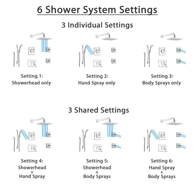 Delta Vero Stainless Steel Shower System with Thermostatic Shower Handle, 6-setting Diverter, Large Square Modern Showerhead, Handheld Shower, and 2 Body Sprays SS17T5391SS