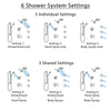 Delta Trinsic Chrome Shower System with Dual Thermostatic Control, Diverter, Dual Showerhead, 3 Body Sprays, and Hand Shower with Grab Bar SS17T5912