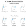 Delta Trinsic Venetian Bronze Shower System with Dual Thermostatic Control, Diverter, 2 Ceiling Mount Showerheads, and Hand Shower SS17T591RB8