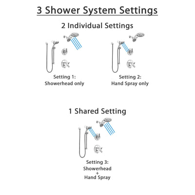 Delta Trinsic Chrome Finish Shower System with Dual Thermostatic Control, Diverter, Dual Showerhead, and Temp2O Hand Shower with Slidebar SS17T5922